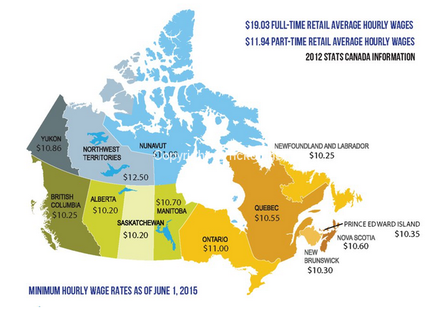 canadian-minimum-wages